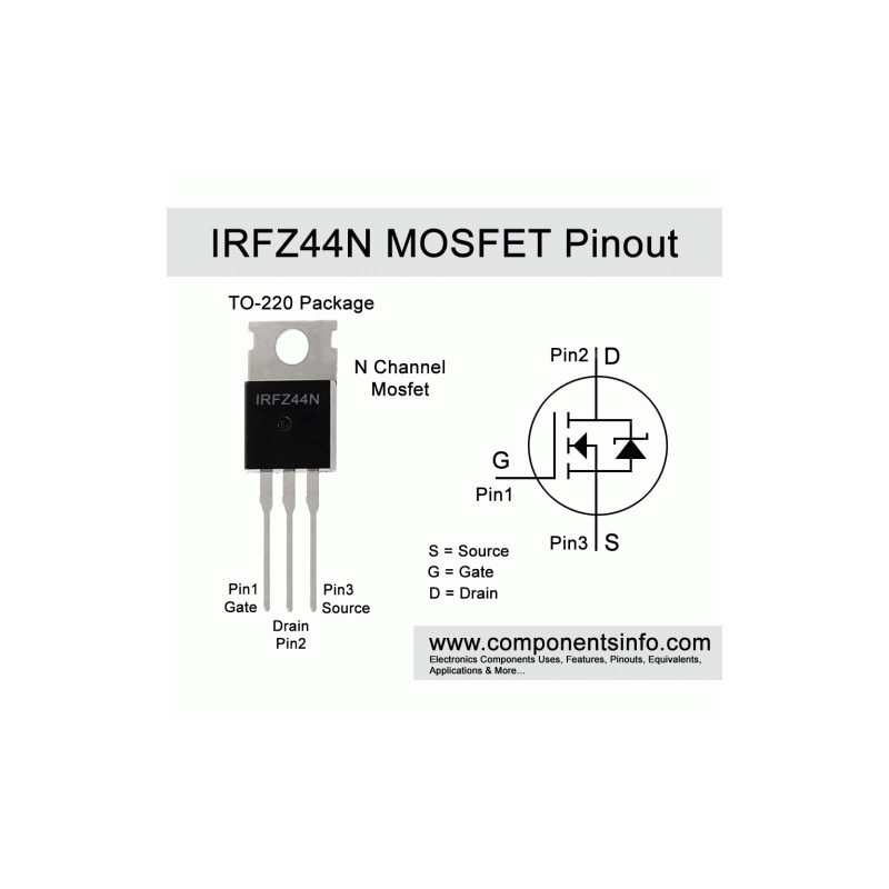IRFZ44N