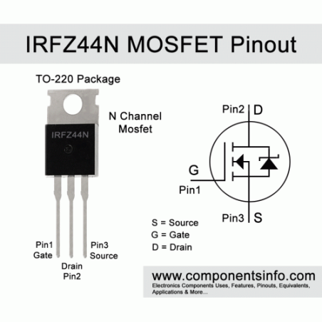 IRFZ44N